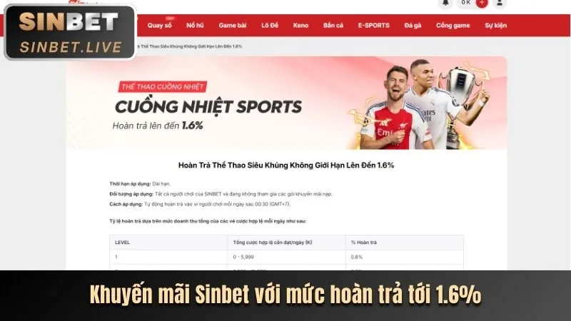 Sự kiện bắn cá EA888